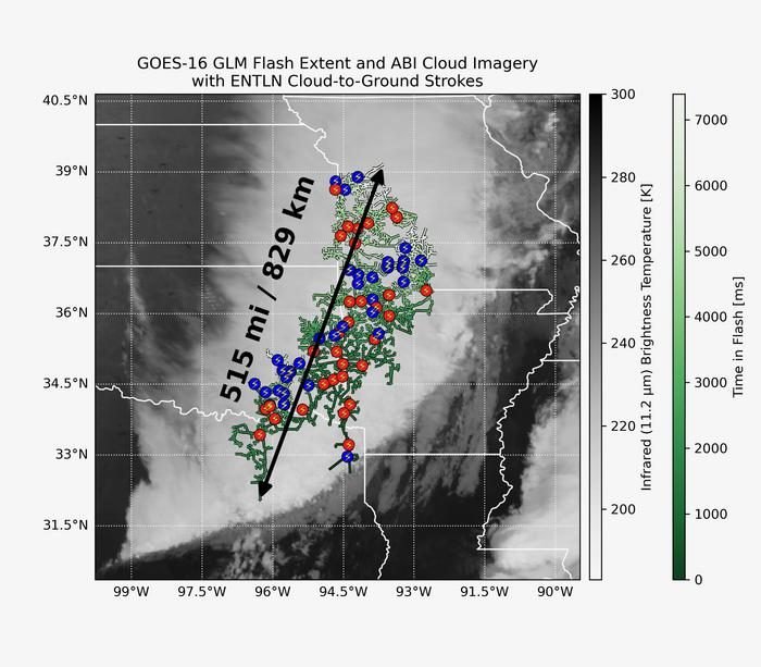 Il megaflash del 22 ottobre 2017. Credit: Organizzazione meteorologica mondiale, Società meteorologica americana