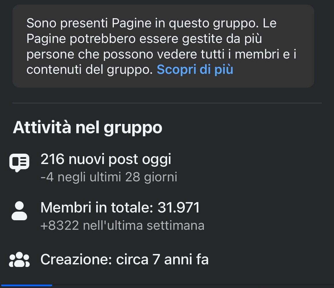 FACEBOOK | I dati del gruppo Mia Moglie
