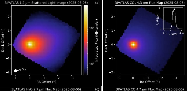 3I/ATLAS ripreso con il James Webb. Credit: ArXix/NASA