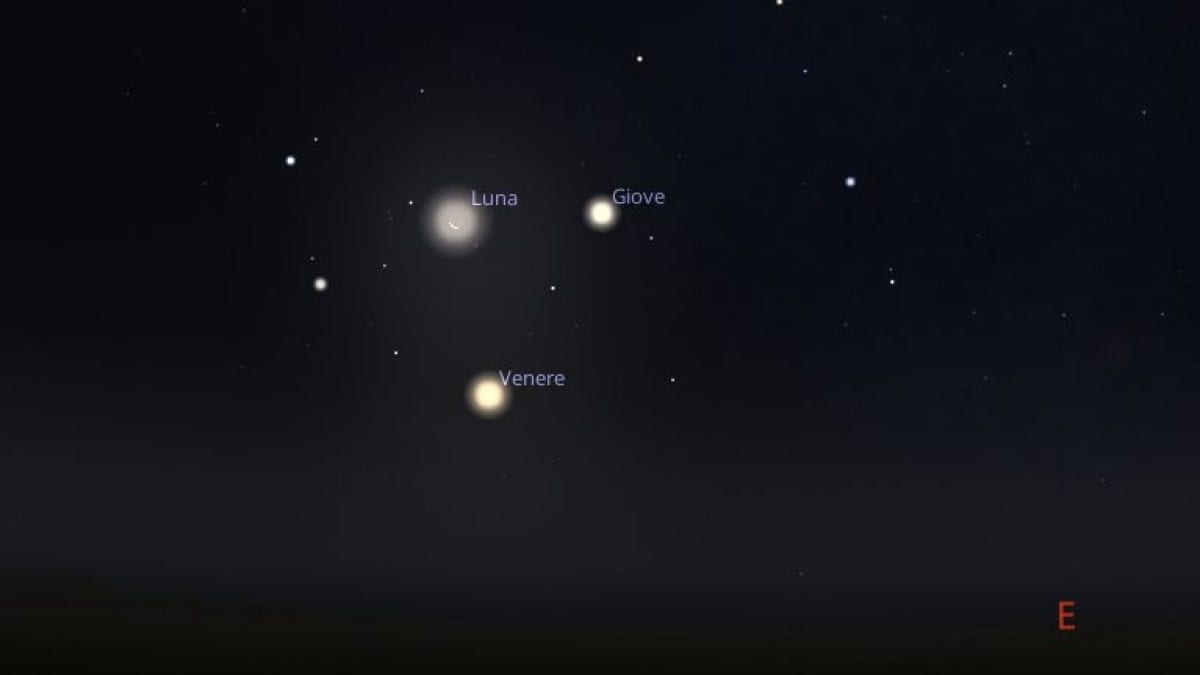 Lo splendido bacio tra la Luna, Venere e Giove della notte tra 19 e 20 agosto 2025. Credit: Stellarium