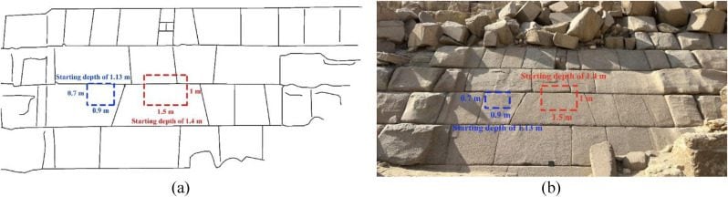 Posizione e dimensioni delle cavità identificate dietro i blocchi di granito della facciata orientale della Piramide di Mierino, (a) mappa della faccia orientale di Micerino e (b) posizione delle cavità su una foto della facciata / Credit: NDT & E International 2025