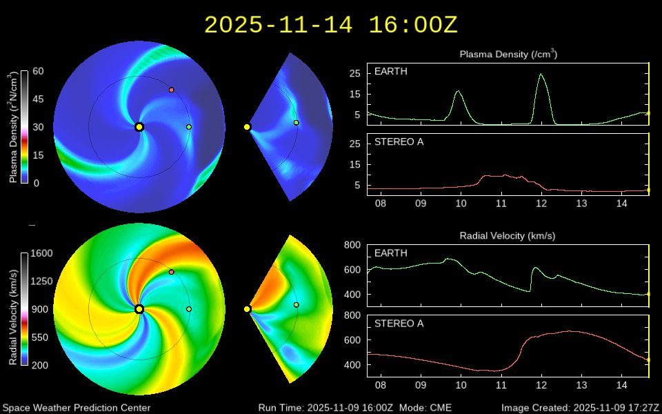 Previsione per tempesta solare tra il 10 e l’11 novembre 2025. Credit: NOAA
