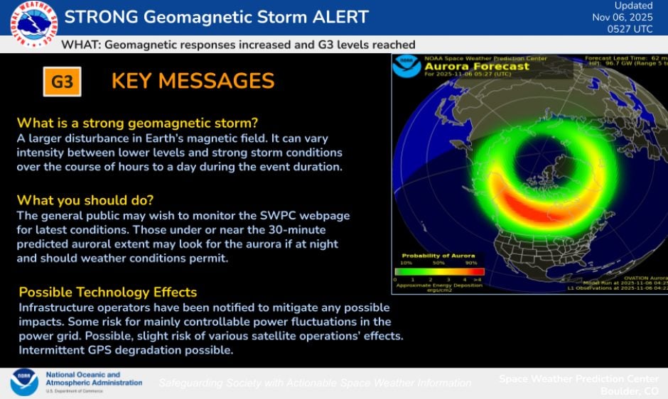 L’allerta per la tempesta G3 Diramata dalla NOAA