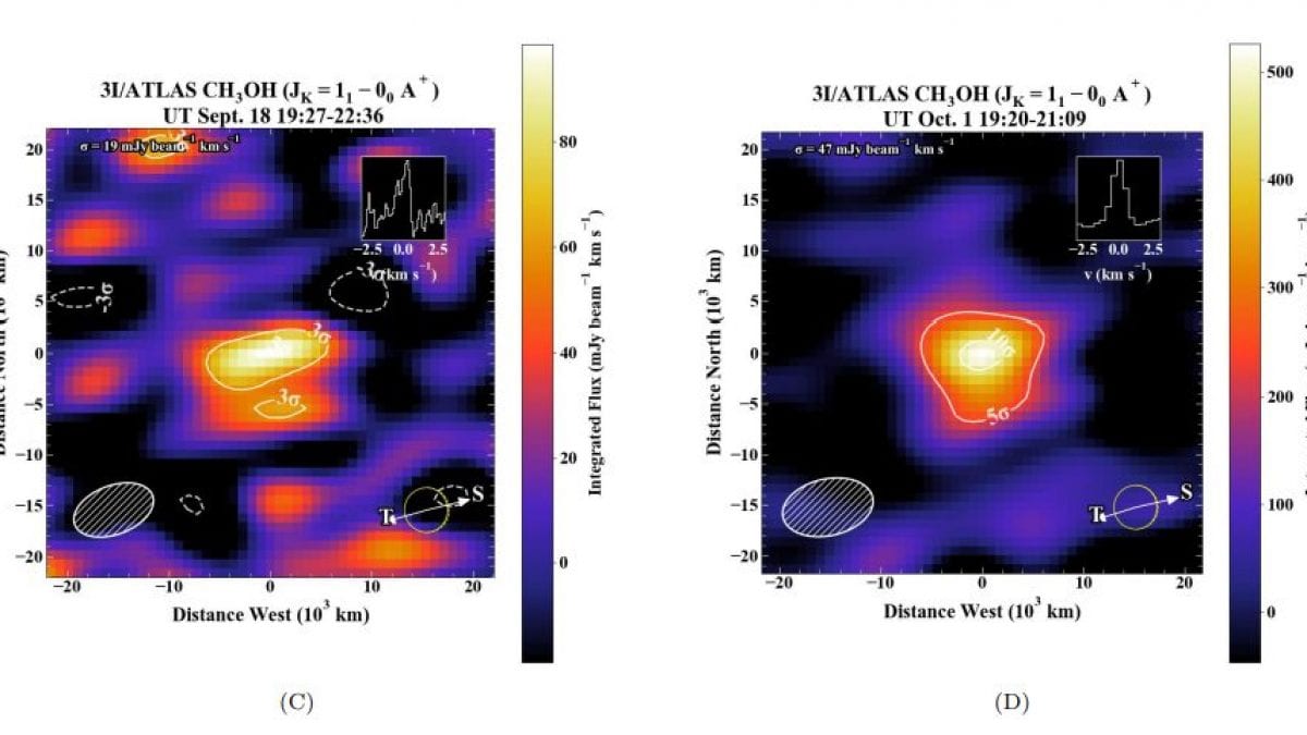 Il rilascio di acido cianidrico o cianuro di idrogeno da parte di 3I/ATLAS. Credit: ArXiv/N. Roth et al. 2025