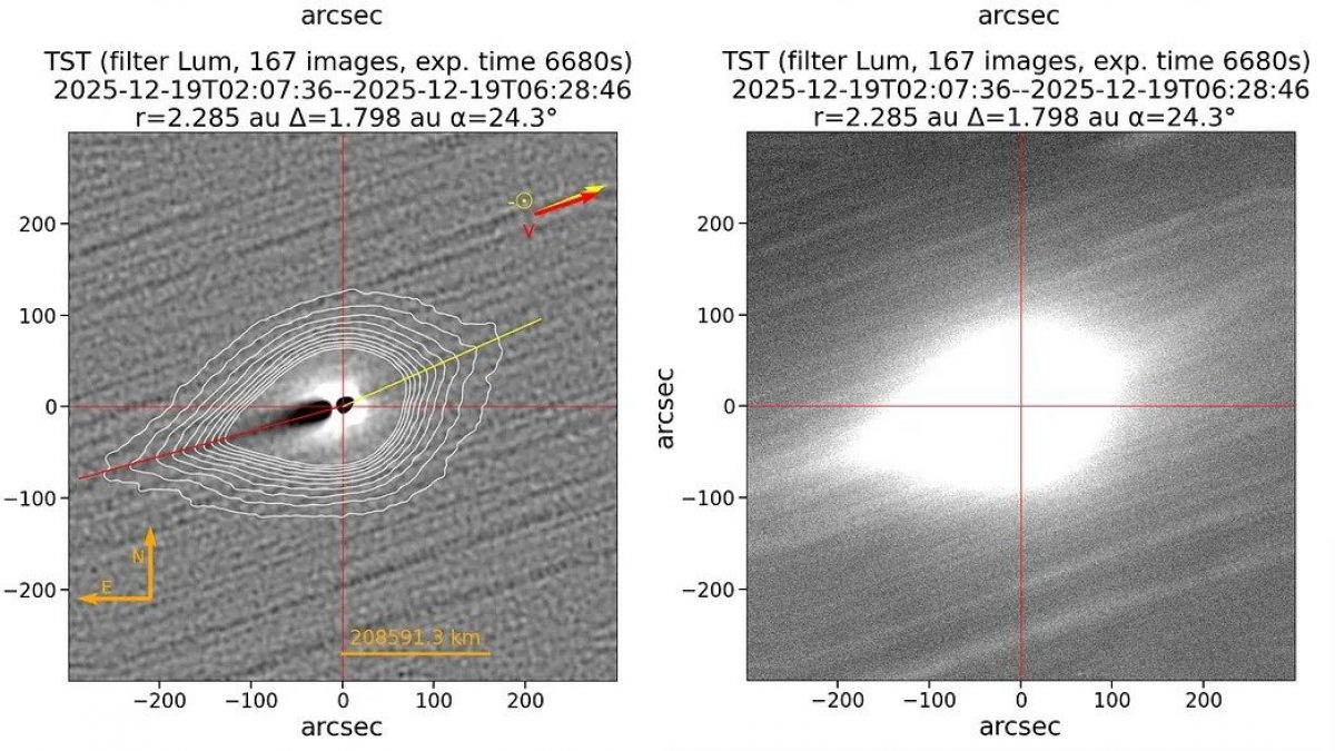 3I/ATLAS ripresa dai telescopi Two–Meter Twin Telescope (TTT) e Transient Survey Telescope (TST) situati a Tenerife. Credit: M. Serra–Ricart et al