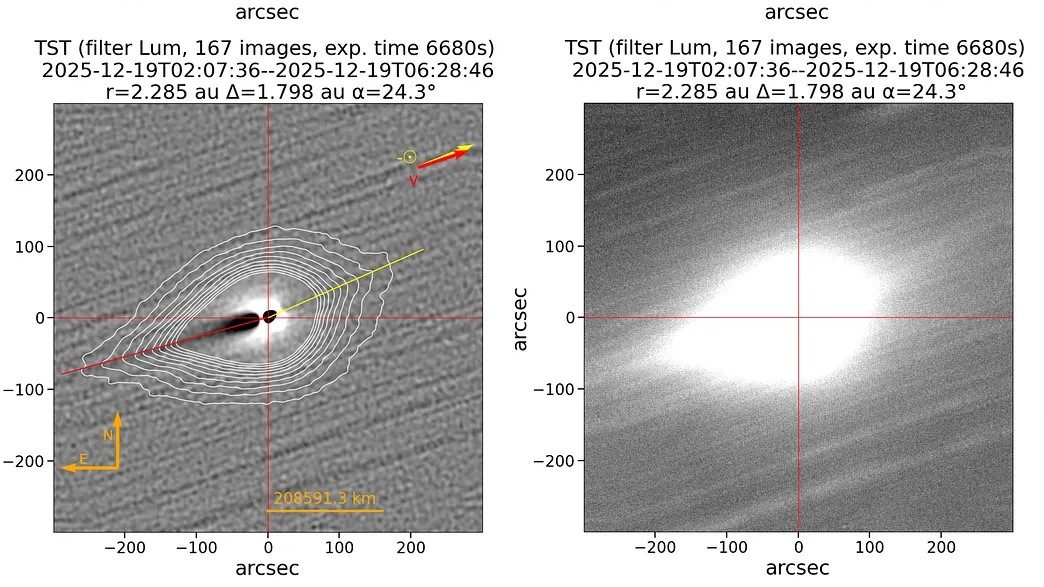 3I/ATLAS rilascia particelle più grandi delle comete: i nuovi calcoli di Avi Loeb sull'oggetto interstellare
