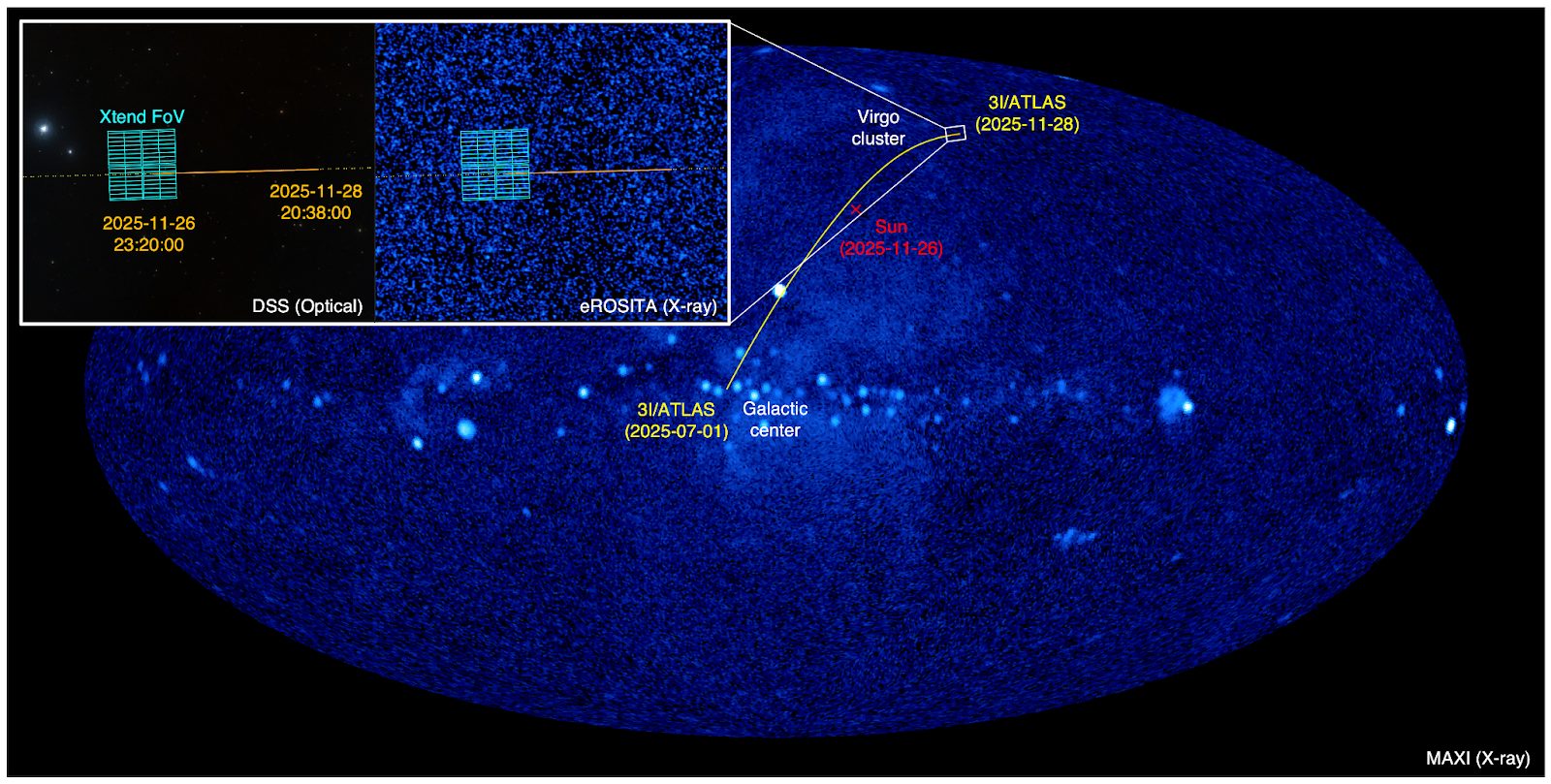 Una mappa che mostra 3I/ATLAS nella costellazione della Vergine. Credit: JAXA/DSS/eROSITA/MAXI