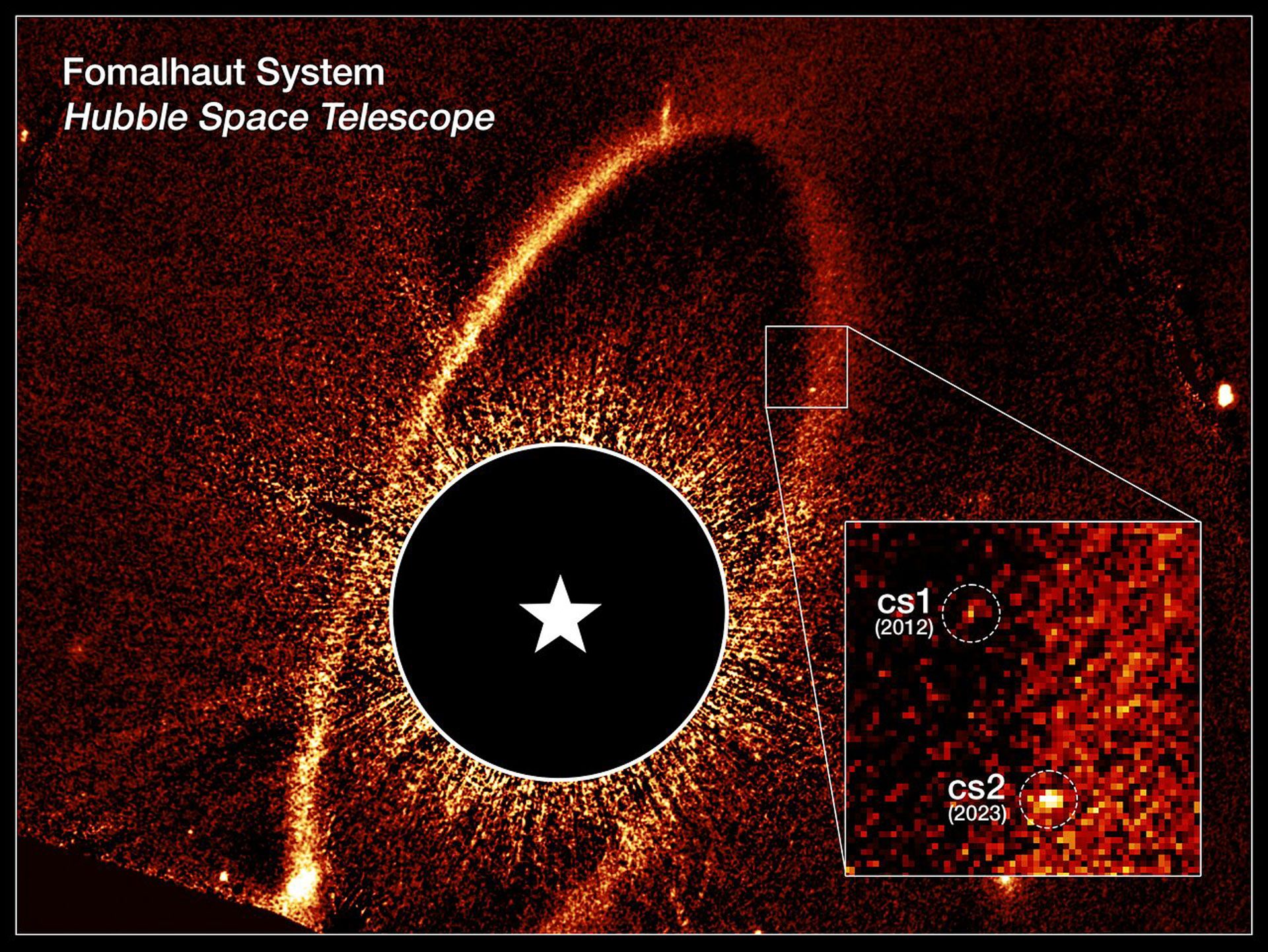 Collisioni di asteroidi osservate attorno a Fomalhaut: Hubble mostra la formazione planetaria in diretta
