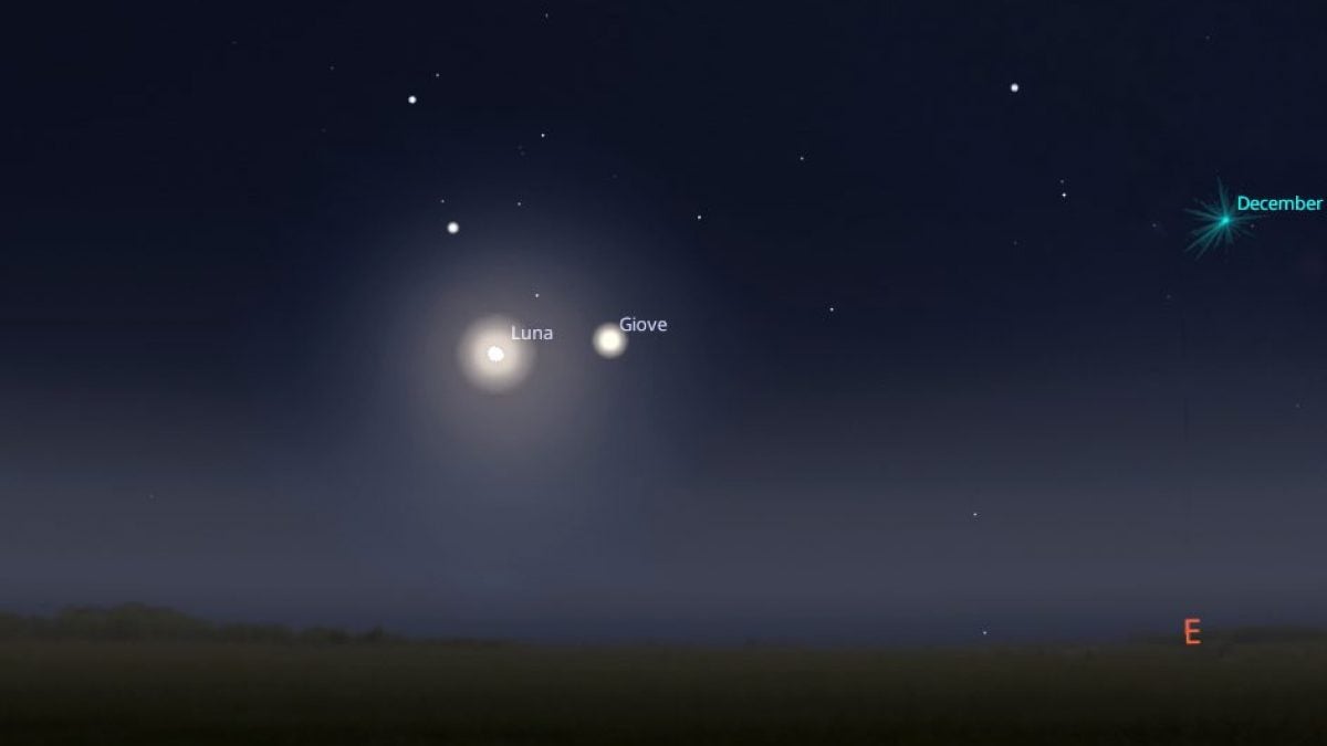 Simulazione della congiunzione astrale di oggi, domenica 7 dicembre. La Luna e Giove formeranno una grande L con le stelle Castore e Polluce. Credit: Stellarium