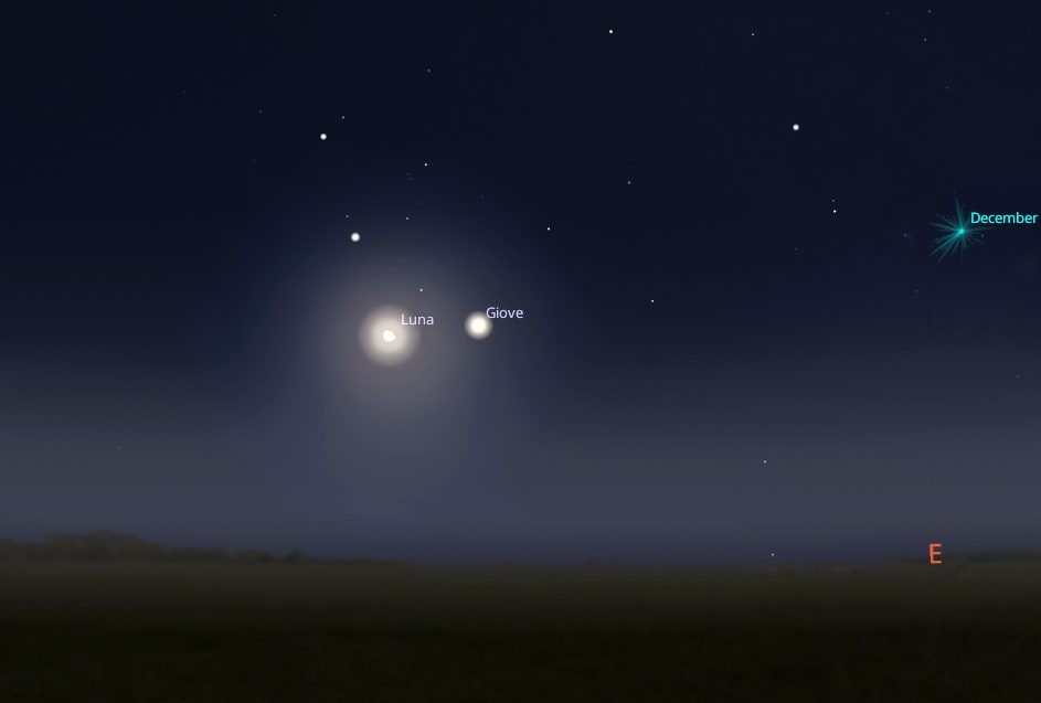 Oggi 7 dicembre magnifico bacio della Luna a Giove, formerà una L con due stelle: a che ora vederlo