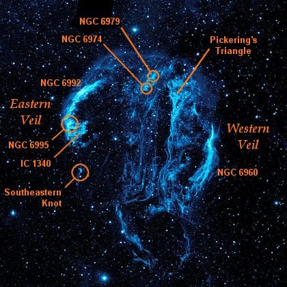 Le sezioni della Nebulosa Velo. Credit: Elphion / Wikipedia