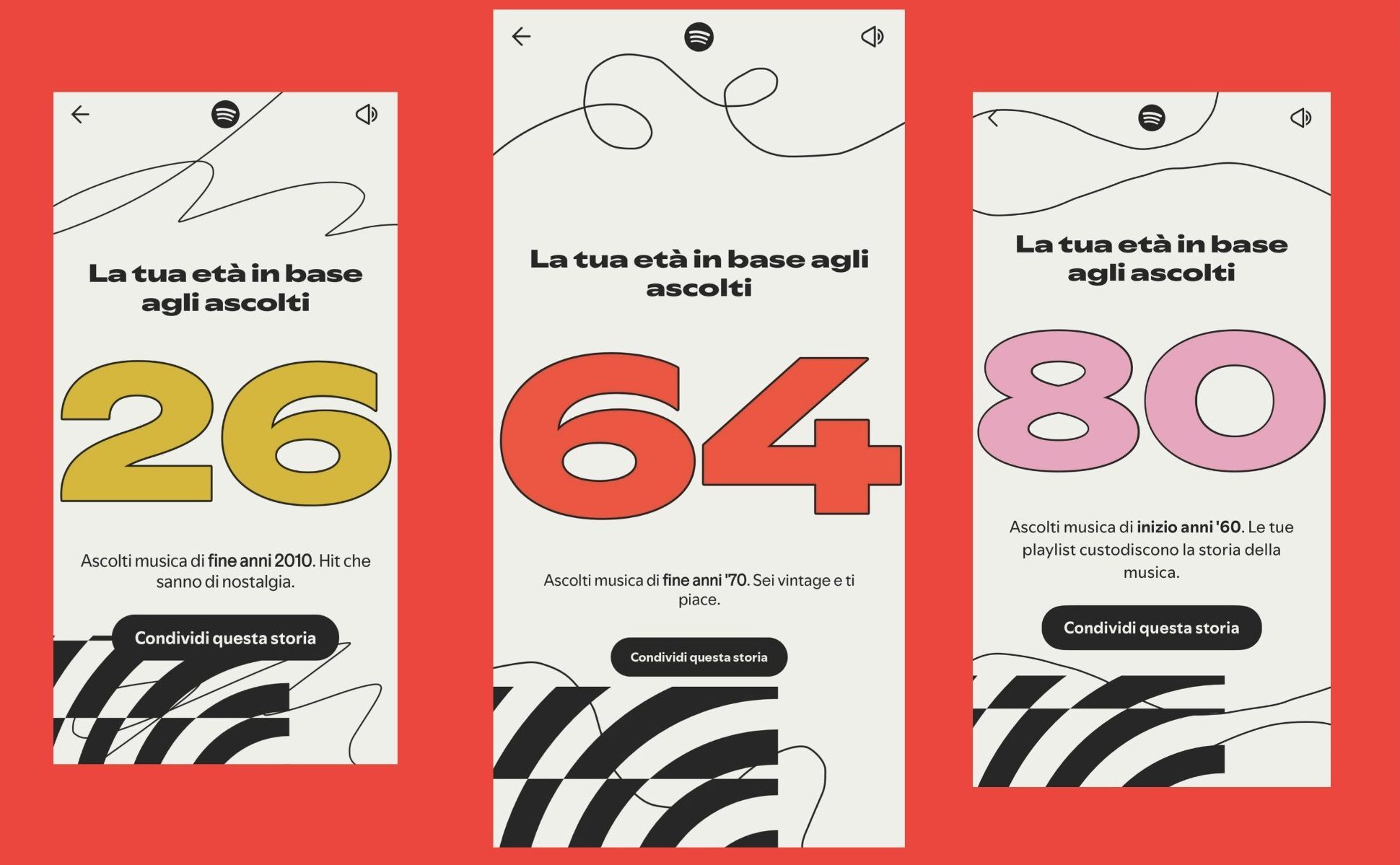 Perché l'età del tuo Spotify Wrapped ti sembra sbagliata