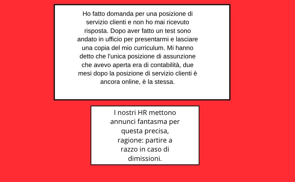 FANPAGE.IT | Le segnalazioni degli utenti