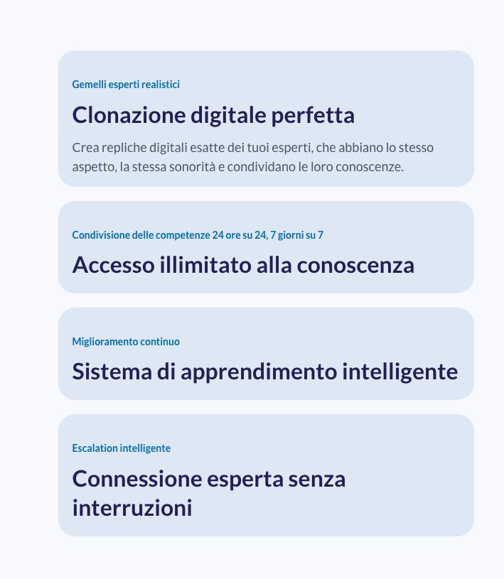 Come creare un clone artificiale