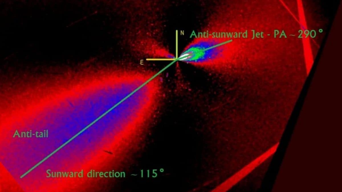 I getti di 3I/ATLAS. Credit: Toni Scarmato /ArXiv