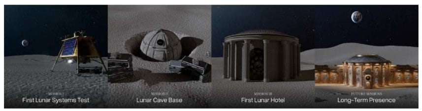 Evoluzione delle strutture sulla Luna. Credit: GRU Space