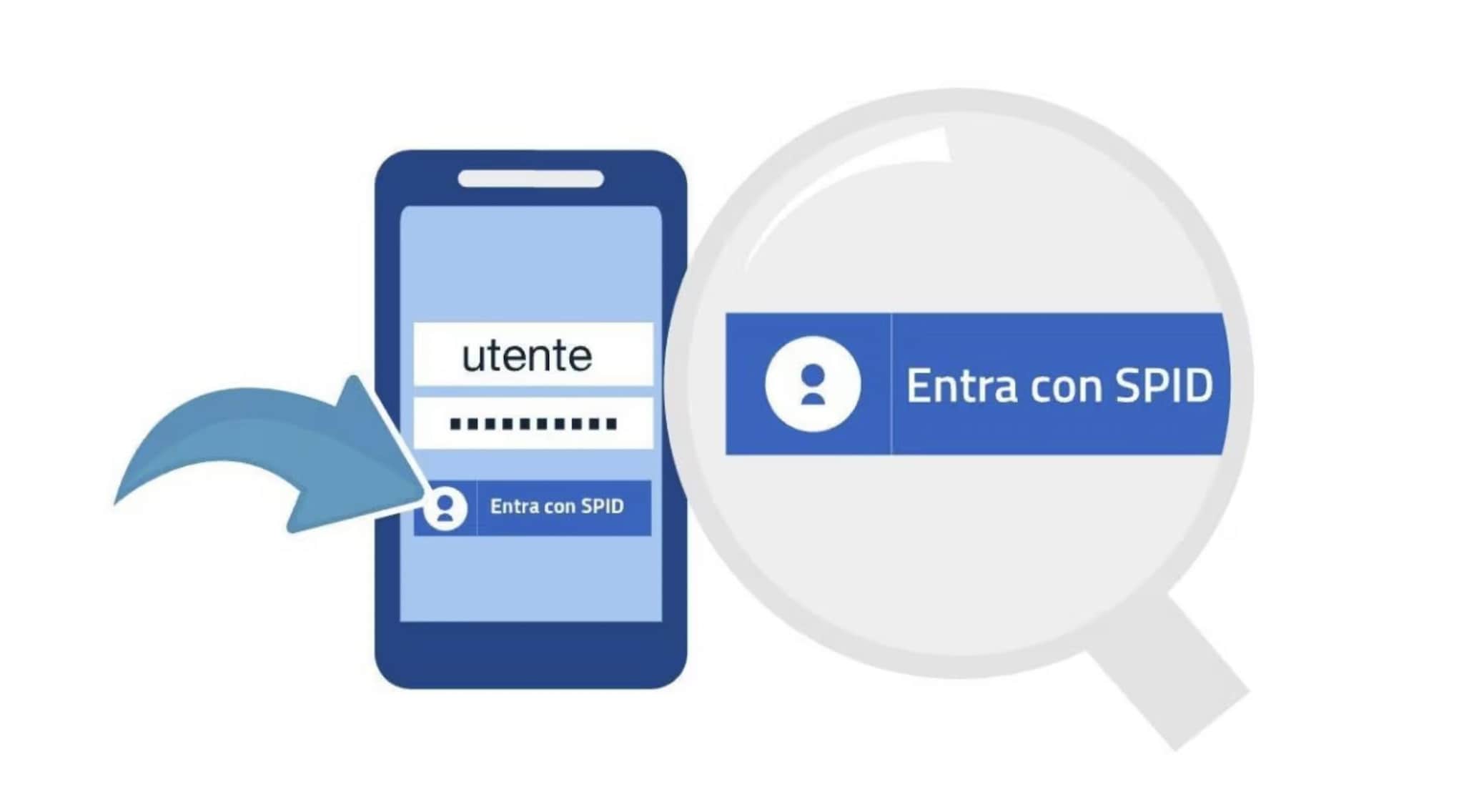 Cosa fare se hai uno Spid Poste e non vuoi pagarlo da febbraio