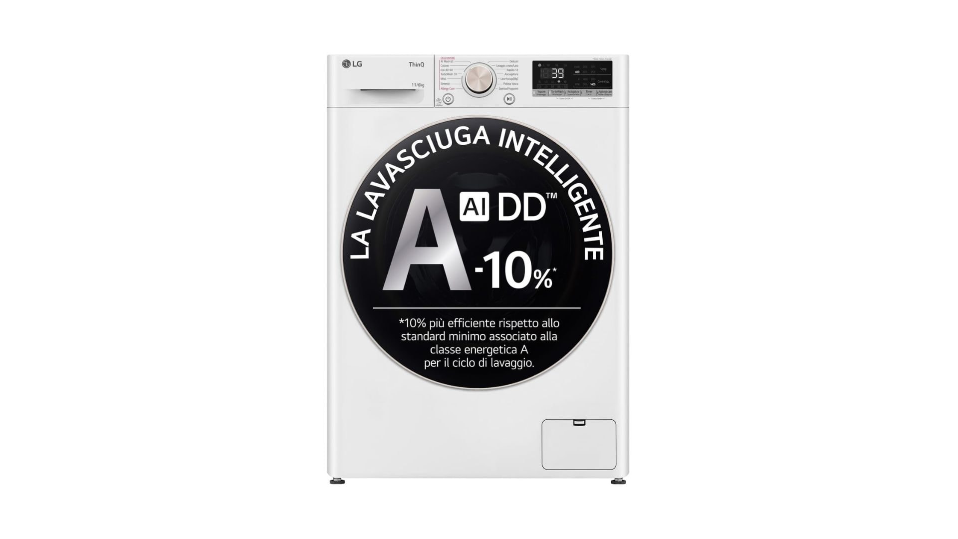 LG AI DD Serie R7 lavasciuga smart