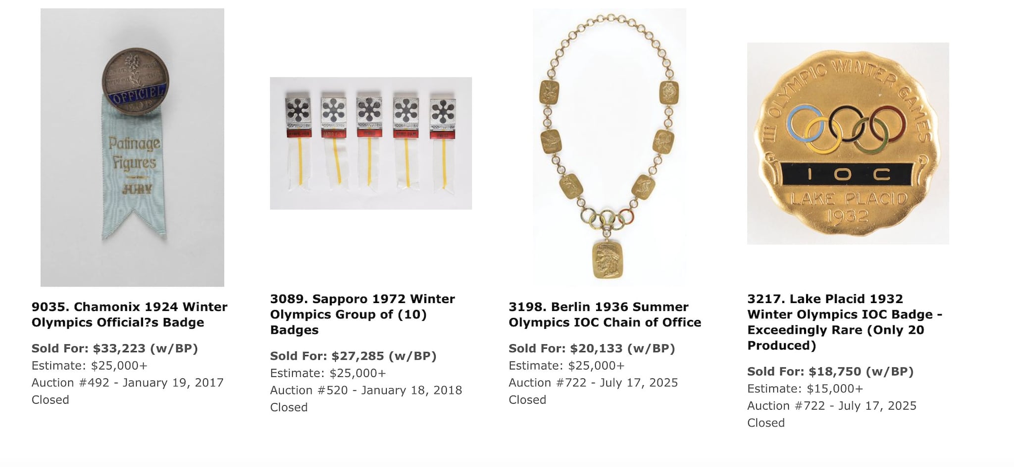 RR AUCTION | Le spille olimpiche vendute a prezzi più alti