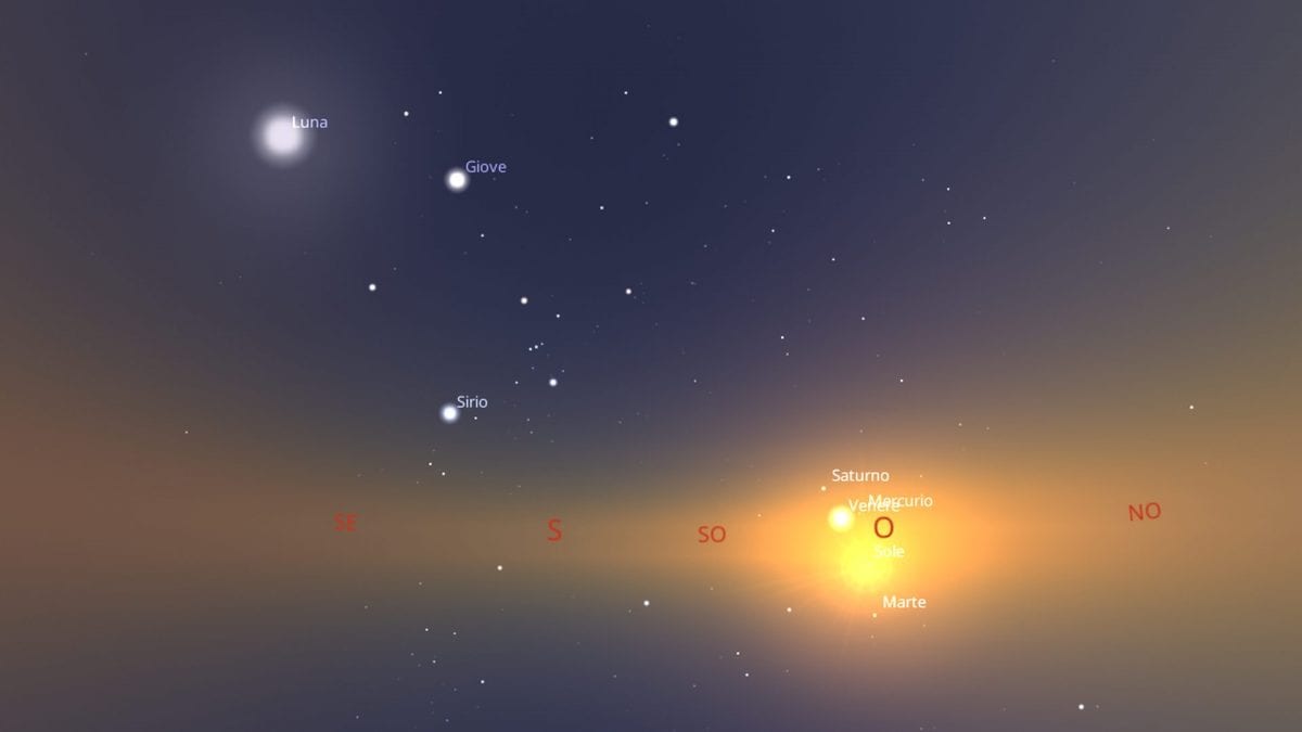 La posizione dei pianeti visibili a occhio nudo durante la "parata planetaria" del 28 febbraio. Credi: Stellarium