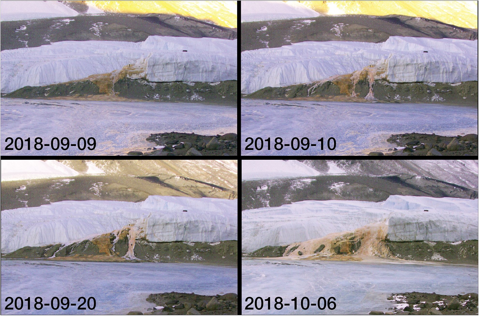 Gli episodi di deflusso registrati nel 2018 sul ghiacciaio Taylor. Credit: Antarctic Science