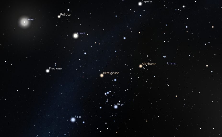 La posizione di Giove, Urano e Luna la sera del 28 febbraio. Credit: Stellarium