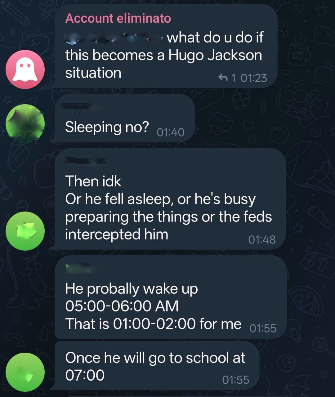 TELEGRAM | Le chat del gruppo