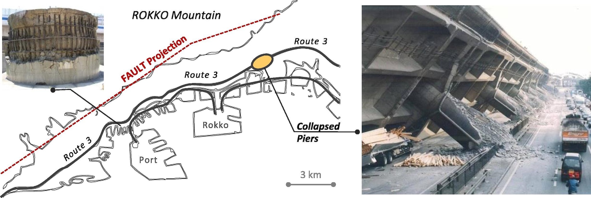 Il crollo della Route 3 della superstrada Hanshin di Kobe. Credit: Soils and Foundations