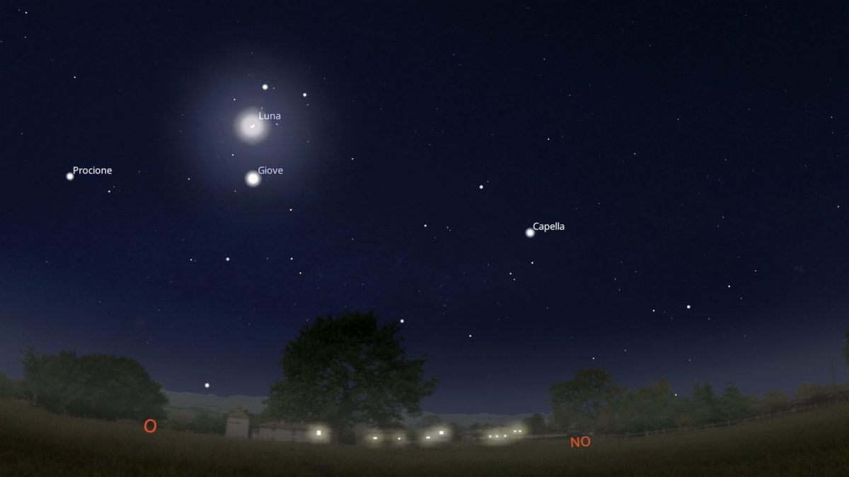 Simulazione deI bacio della Luna a Giove del 26 marzo 2026. Credit: Stellarium