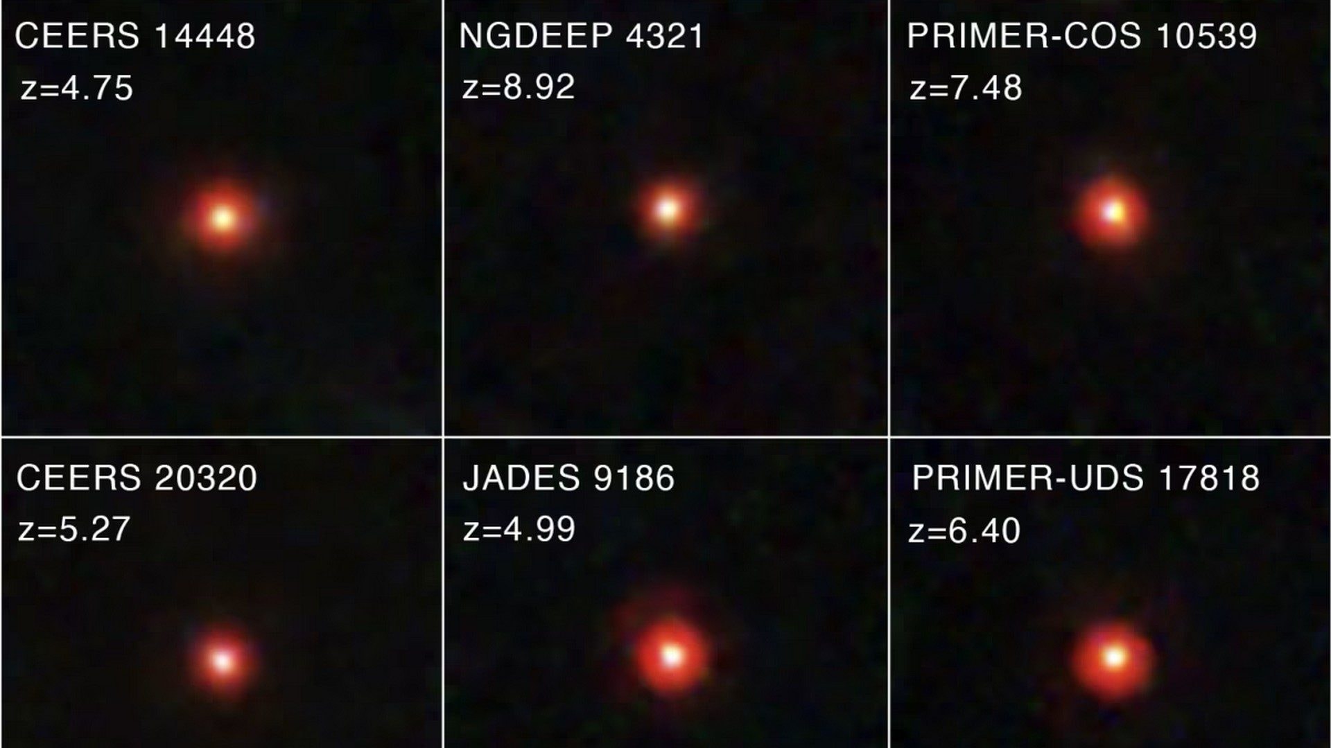 I punti rossi nello spazio profondo sono un mistero: "È la prima volta che non capiamo l'aspetto di un oggetto"