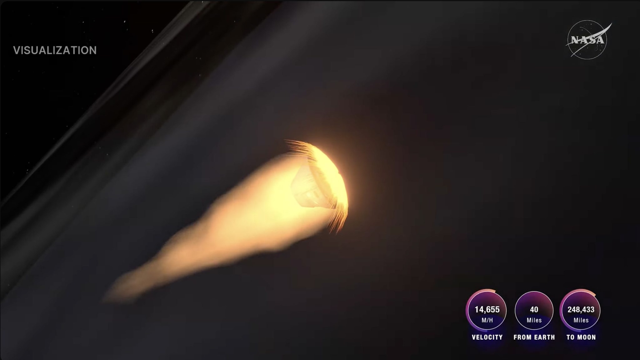 NASA | Una ricostruzione del rientro in atmosfera della capsula Orion