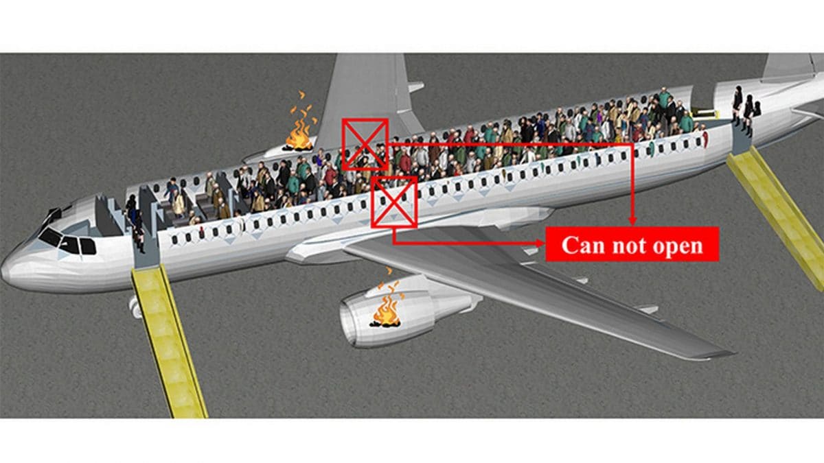 Il modello 3D di un aereo con entrambi i motori in fiamme. Credit: AIP