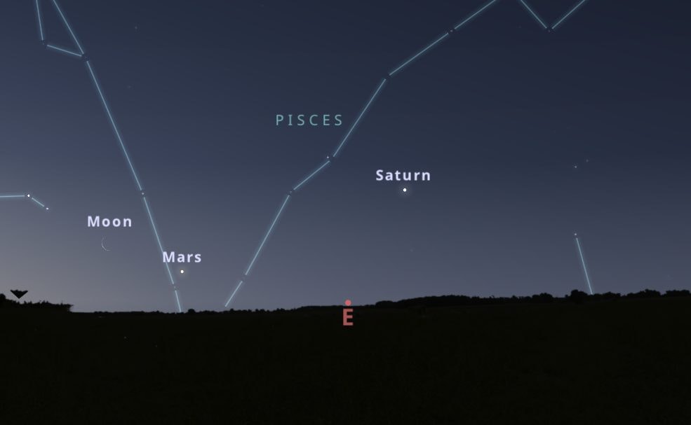 La Luna, Marte e Saturno. Credit: Stellarium Web