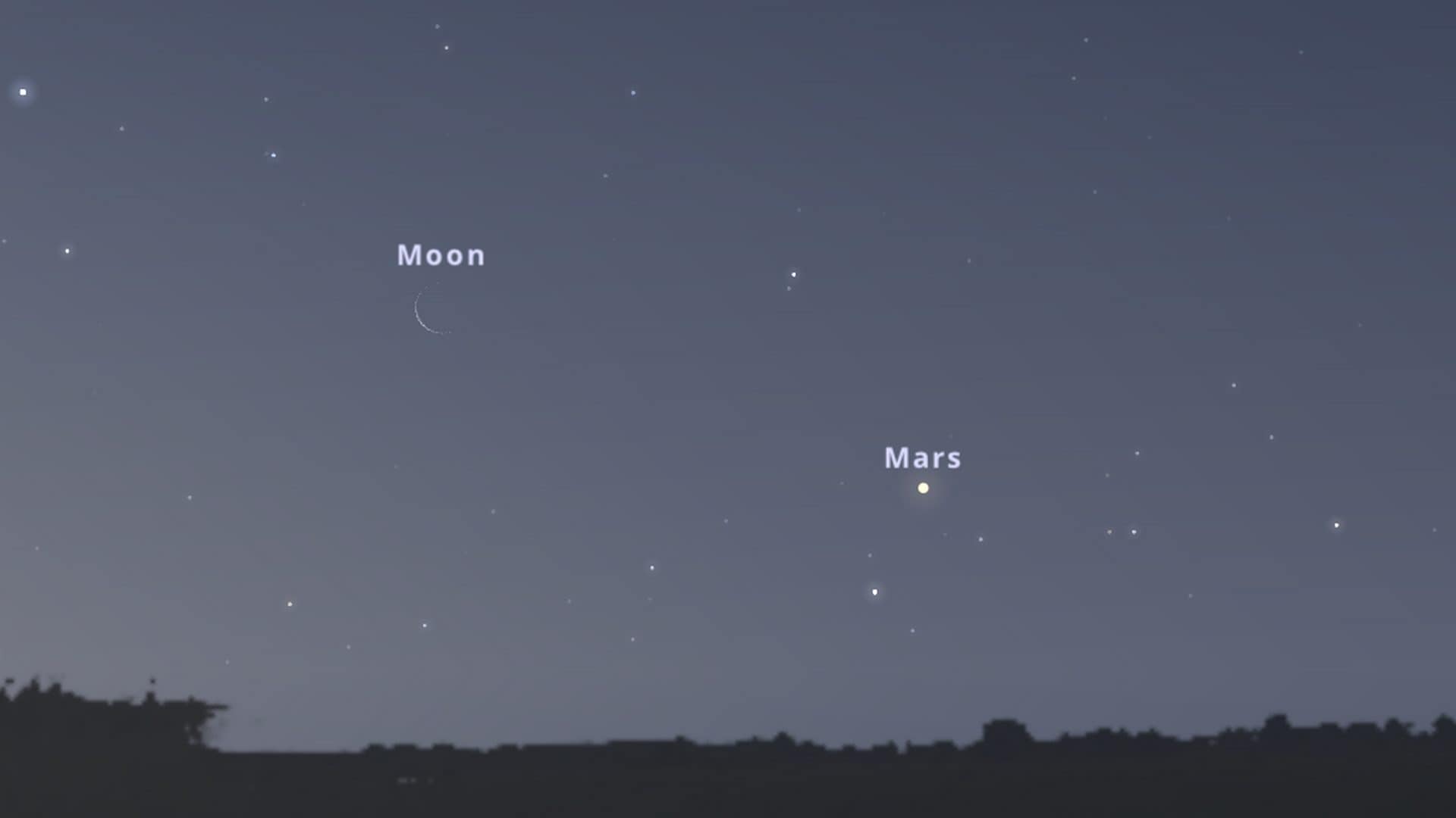 La falce di Luna e Marte. Credit: Stellarium Web