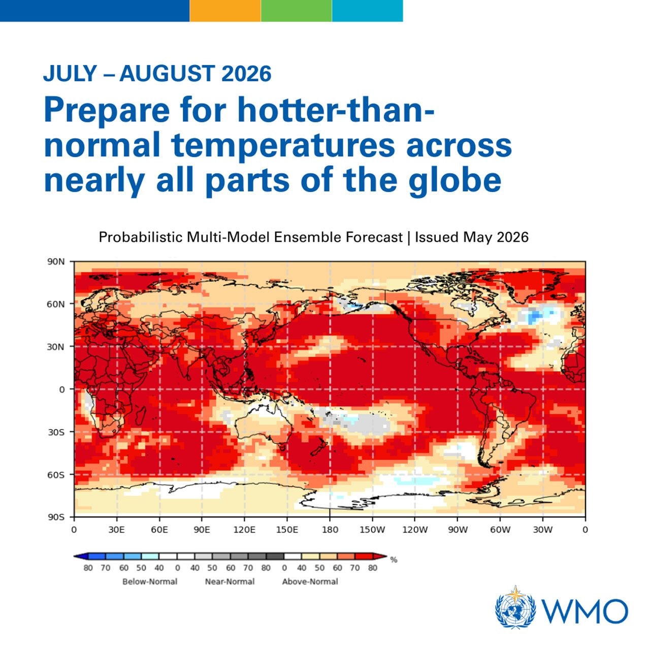 Mappa WMO delle anomalie di temperatura previste per luglio–agosto 2026. Le aree in rosso indicano una maggiore probabilità di temperature superiori alla media stagionale