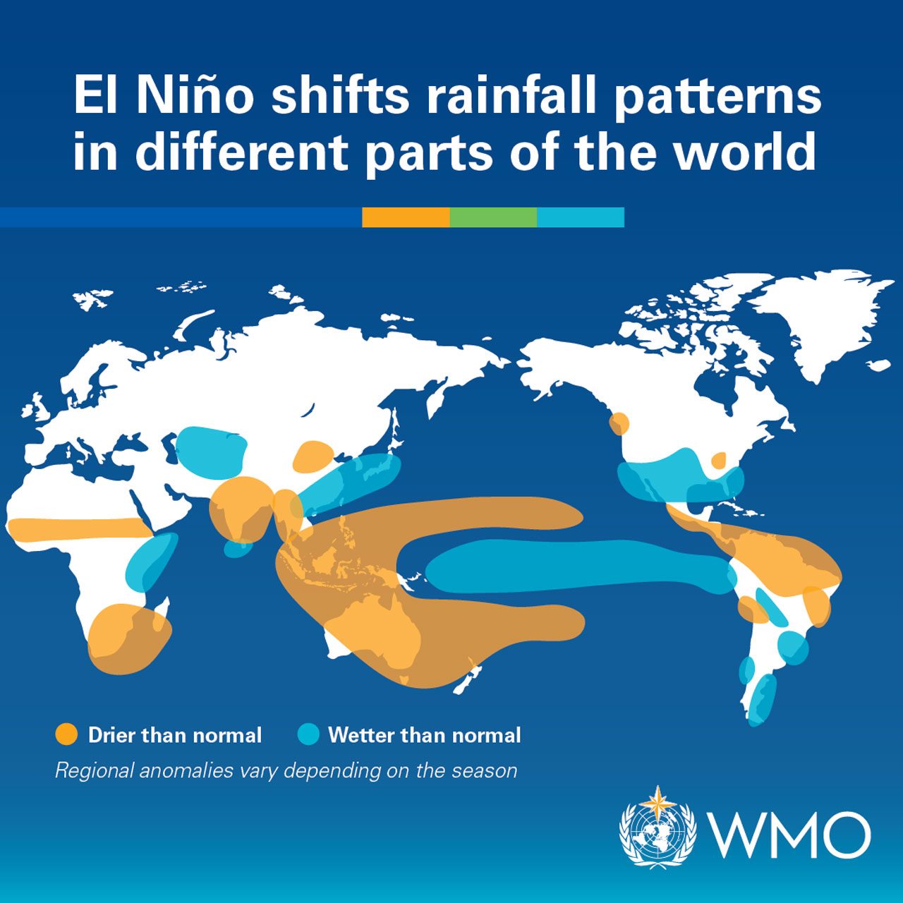 Mappa degli schemi di precipitazione generalmente associati a El Niño. Gli effetti variano in base alla stagione e all’intensità del fenomeno, ma possono favorire condizioni più secche o più umide in diverse aree del pianeta