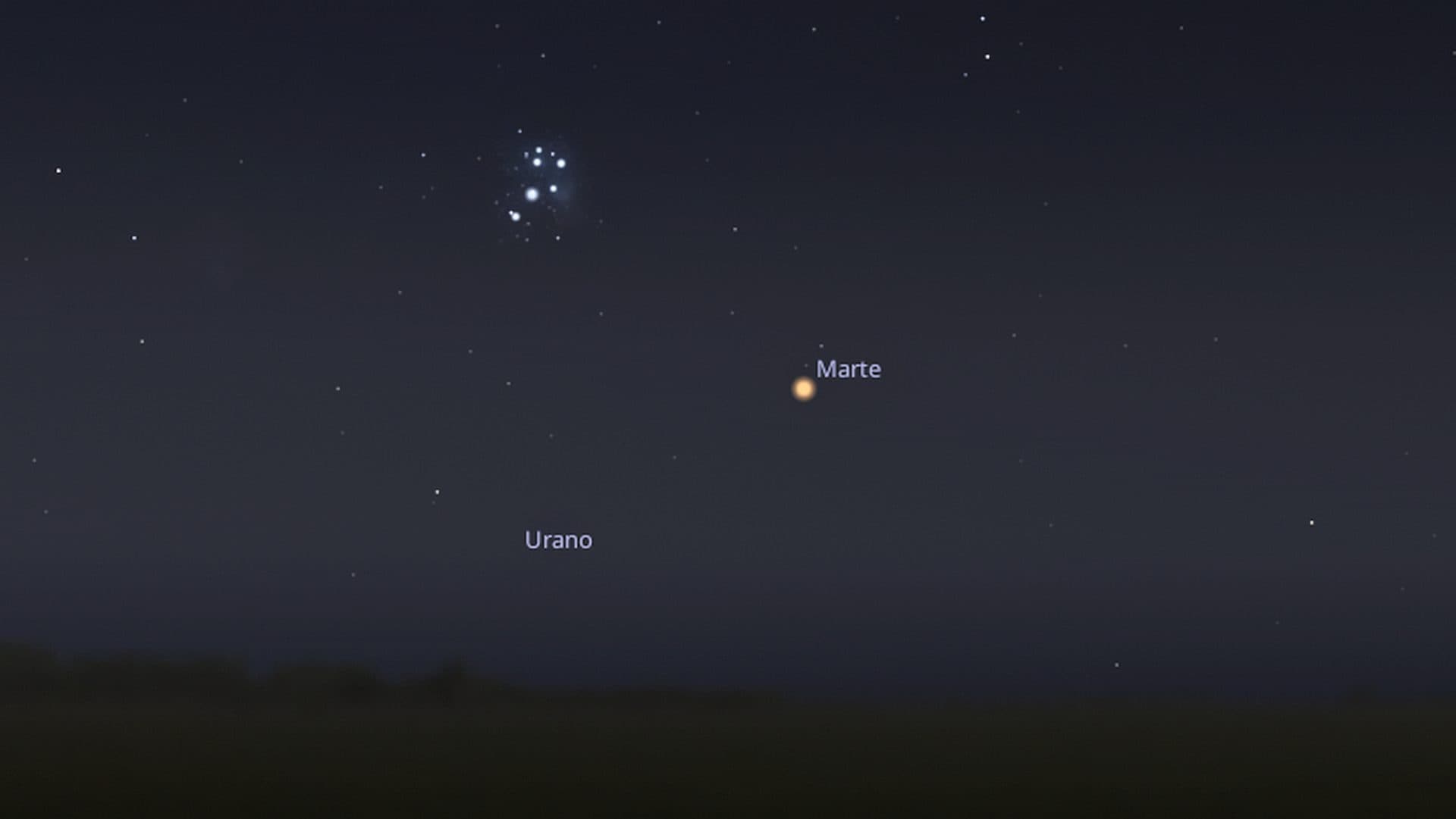 Marte e le Pleiadi assieme a Urano. Credit: Stellarium