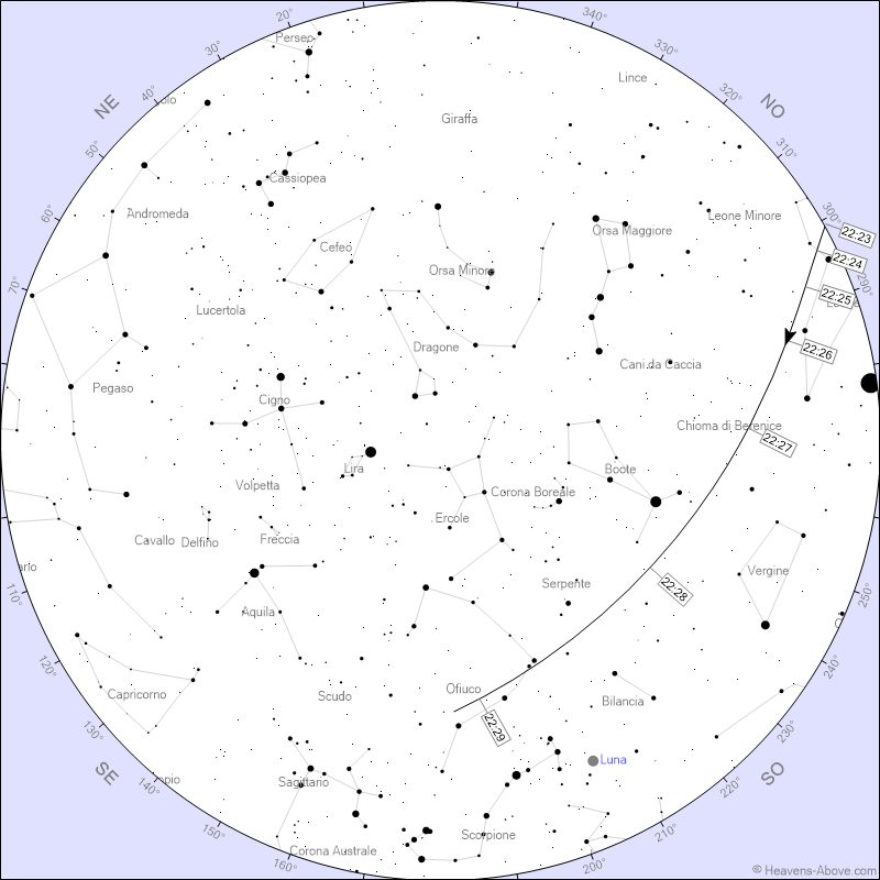 La mappa stellare del transito della ISS nel cielo d'Italia il 23 luglio. Credit: heavens–above.com