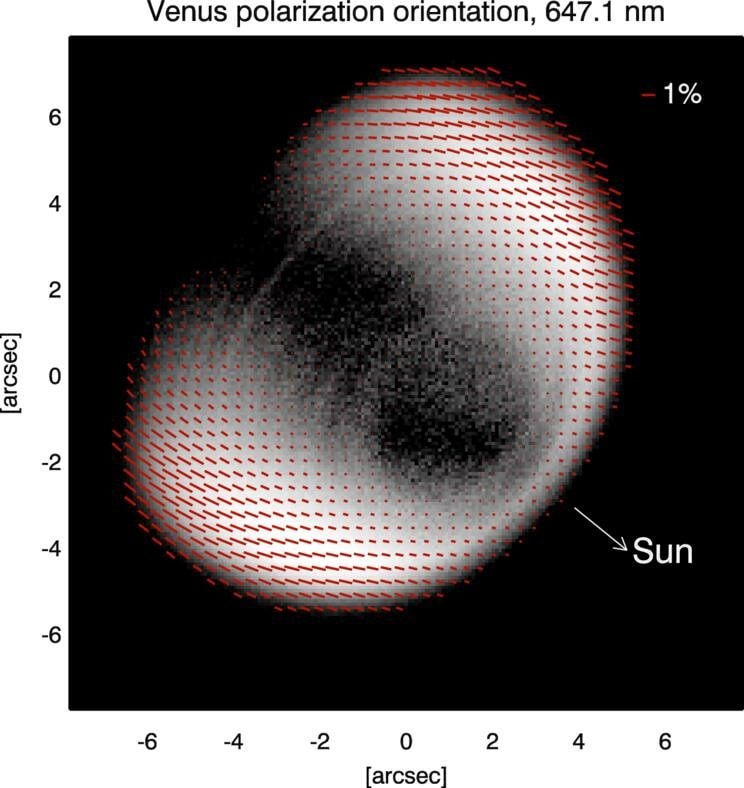 Credit: Mahapatra et al/Planet. Sci. J.
