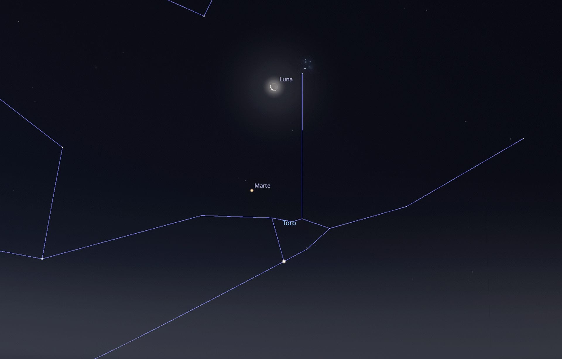 La congiunzione astrale nel cuore della costellazione del Toro. Credit: Stellarium