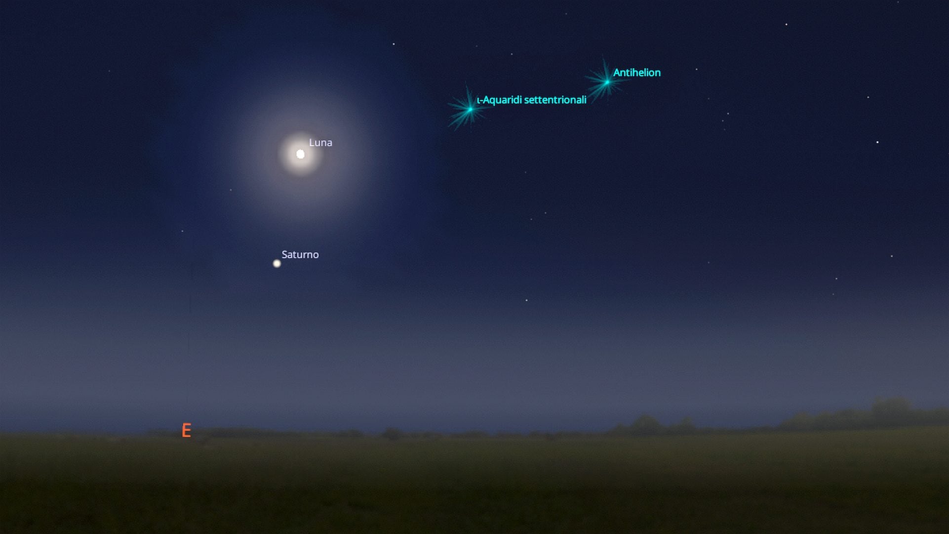 A fine agosto 2026 magnifico bacio della Luna a Saturno: a che ora e come vederlo dall'Italia