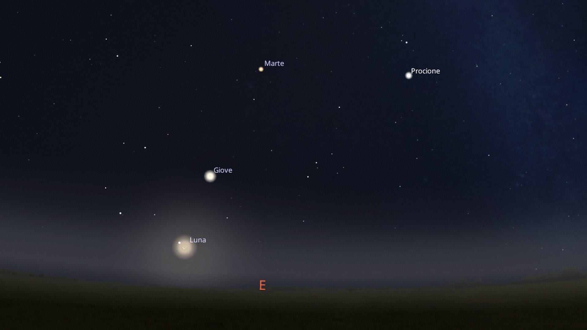Tra 6 e 7 ottobre 2026 magnifico allineamento di Luna, Giove e Marte: a che ora vederlo