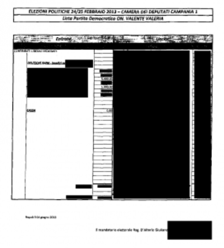Il rendiconto elettorale del 2013 di Valeria Valente: praticamente illegibile. 