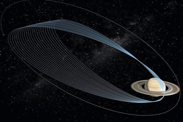 Gran Finale Cassini