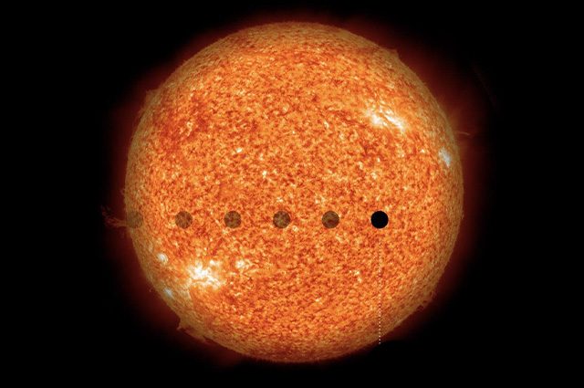 Credit: NASA/SDO (Sun), MPS/René Heller
