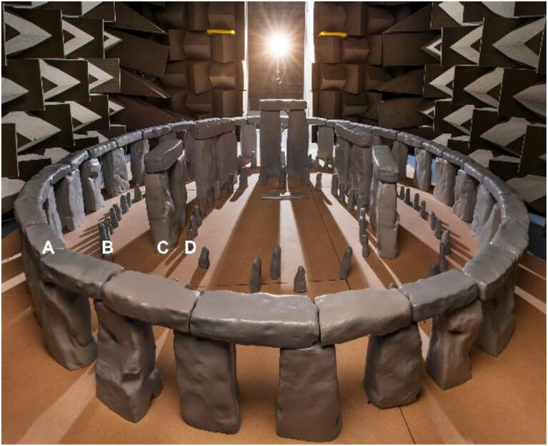 Stonehenge Lego, Il modello in scala acustica 1:12 di Stonehenge