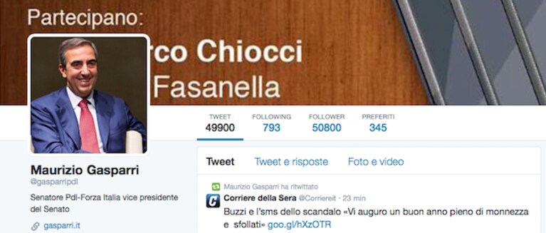 Twitter politici
