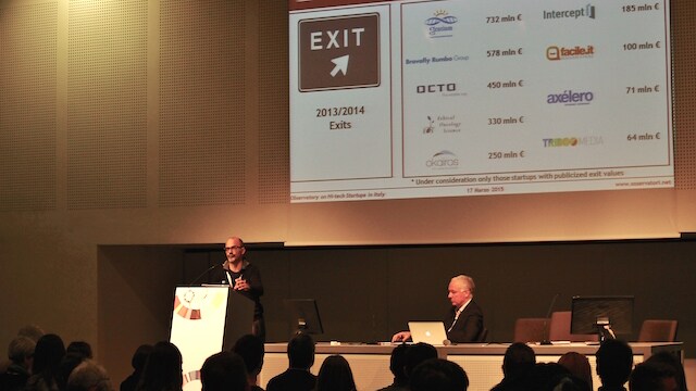 start-up tecnologiche investimenti