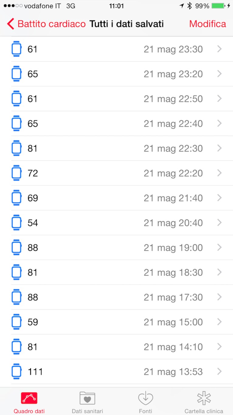 Apple Watch bug