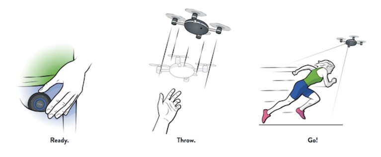 Lily Drone